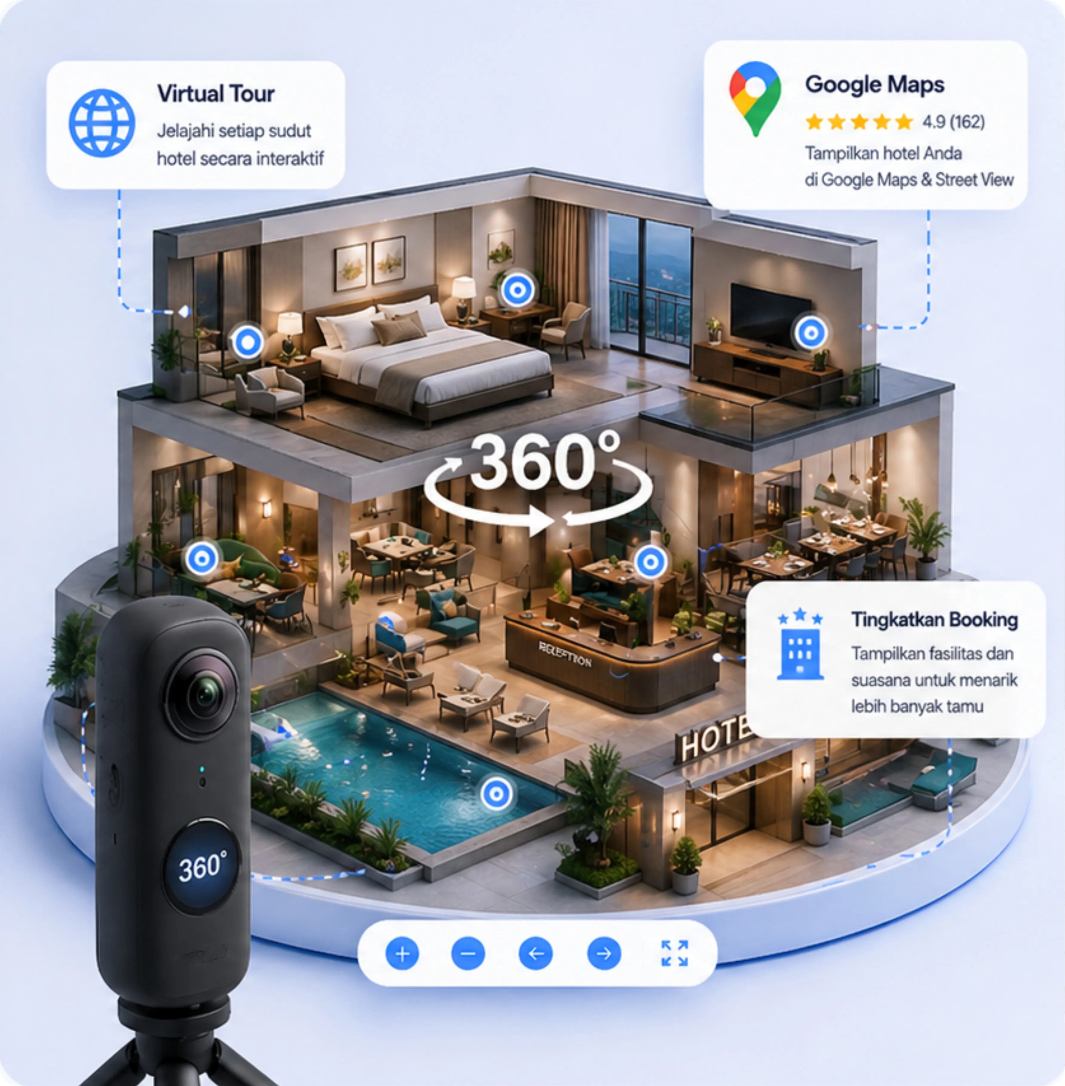 Virtual Tour