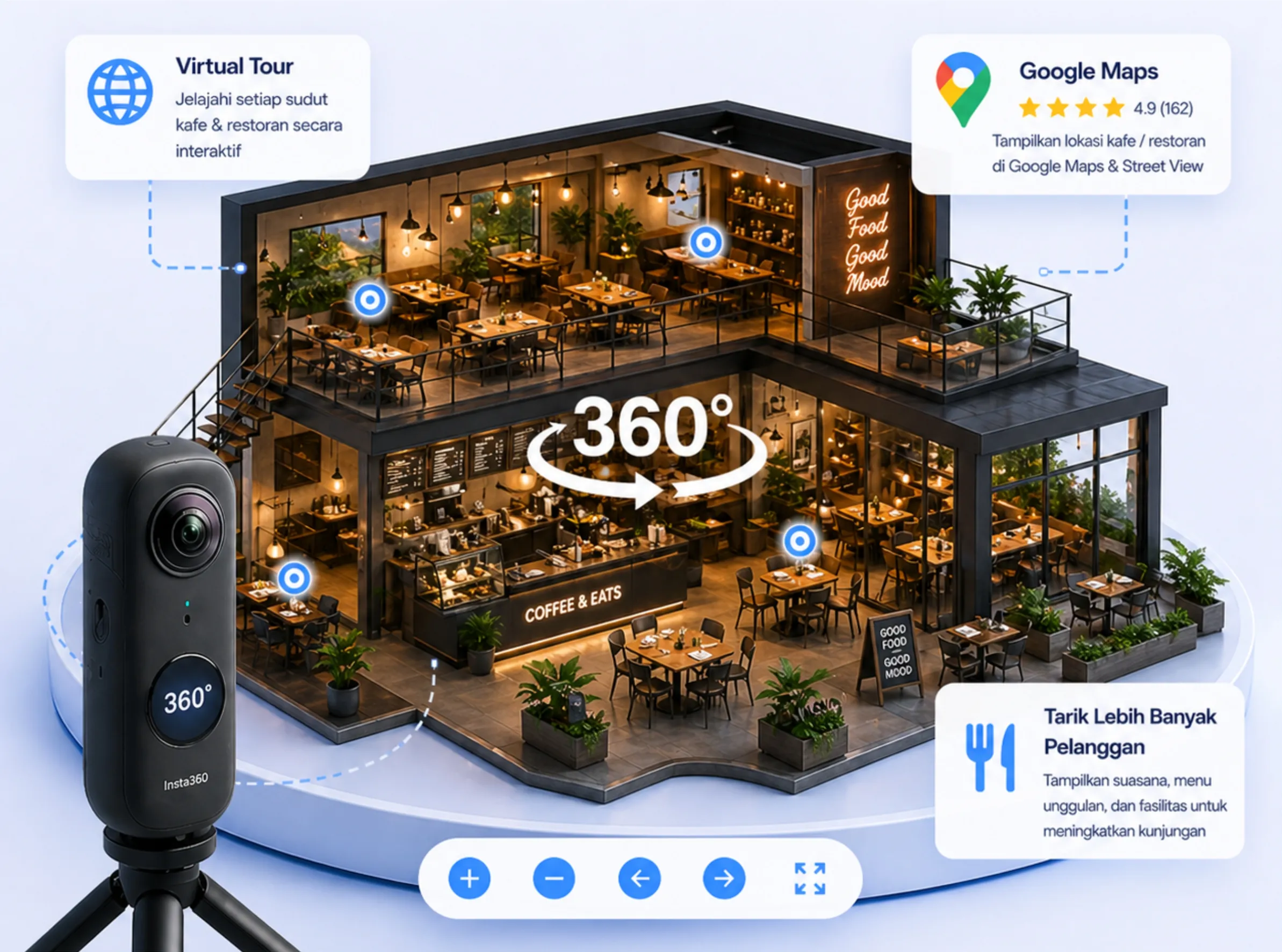 Virtual Tour