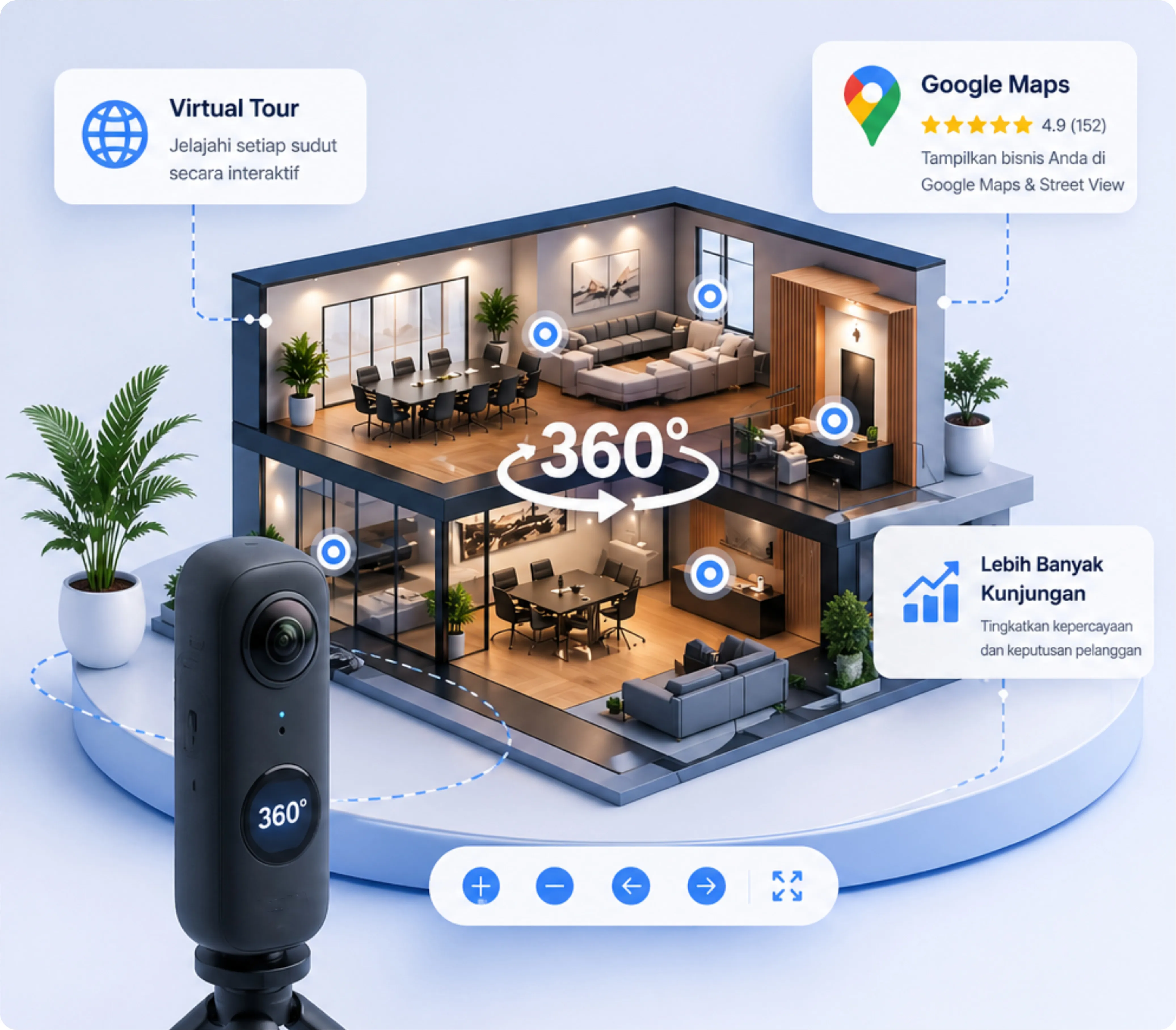 Virtual Tour